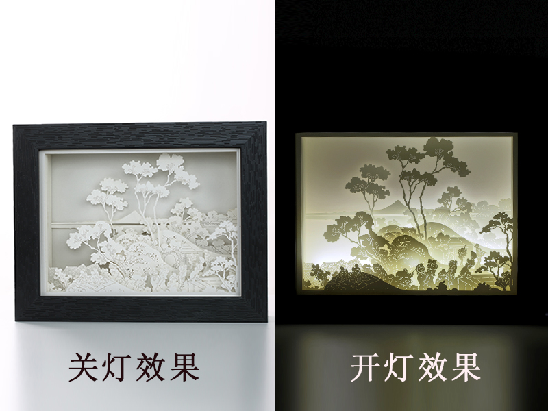 開關（guān）對比