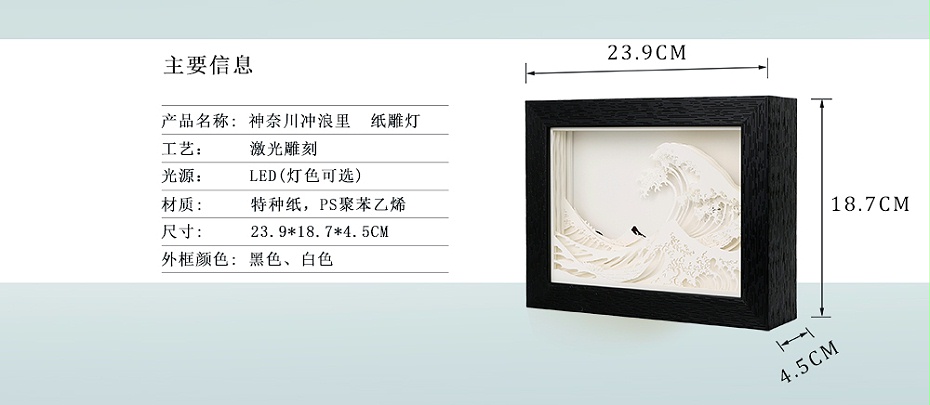 產品信息（xī）改