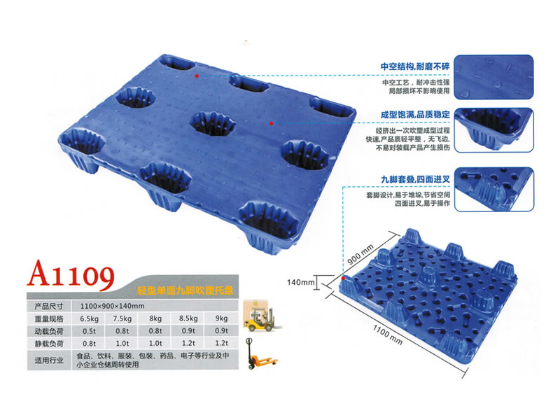 單麵九腳型A1109<br> 單麵九腳吹塑卡板 <br>1100*900*140mm